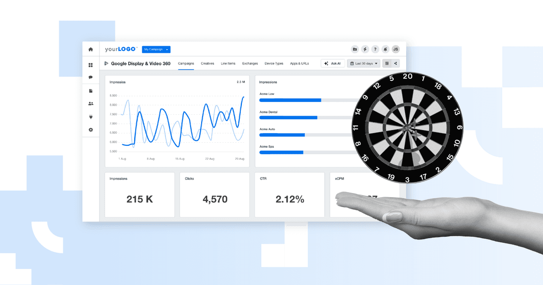 programmatic advertising platforms programmatic advertising platforms