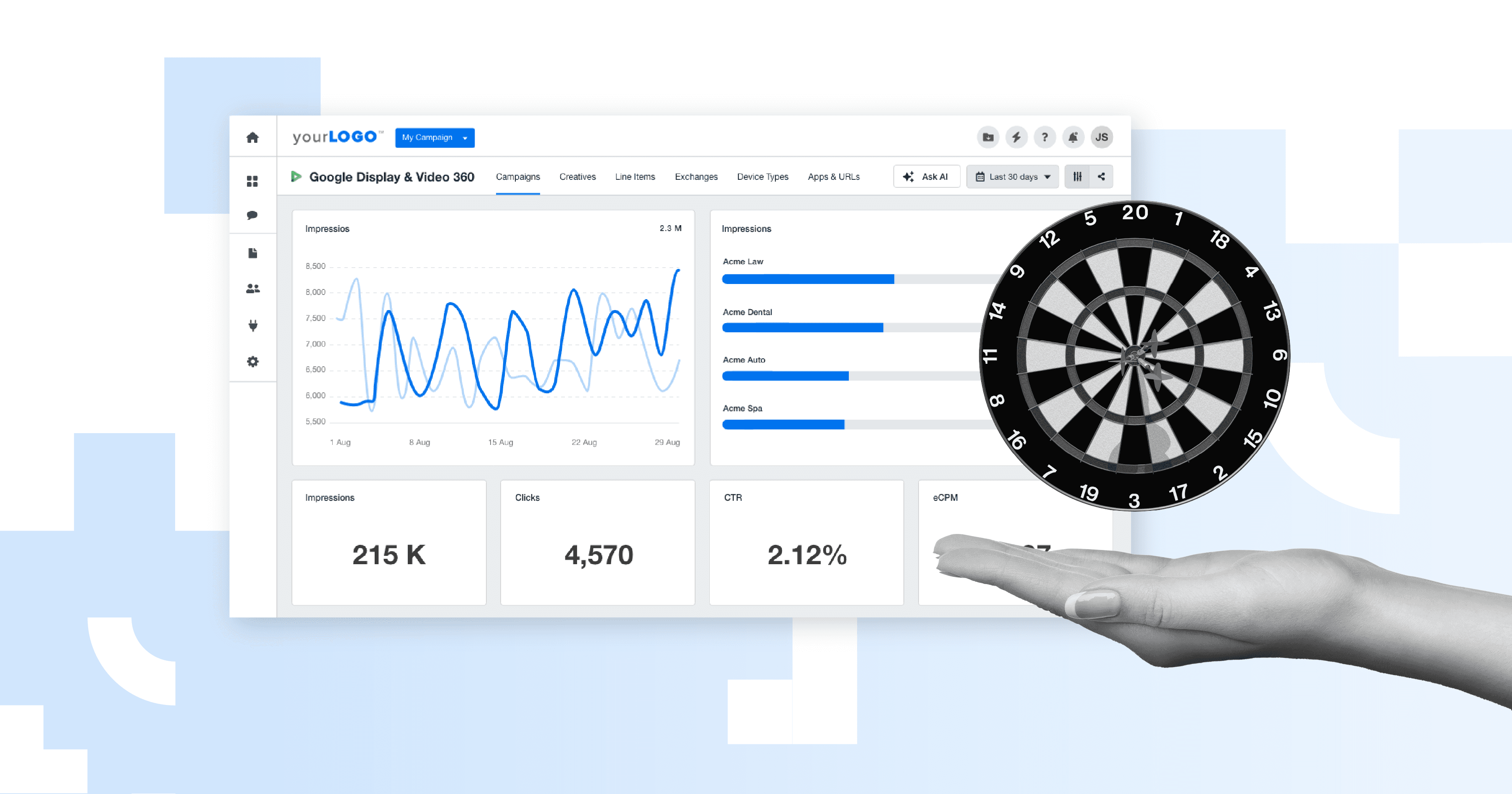 programmatic advertising platforms programmatic advertising platforms