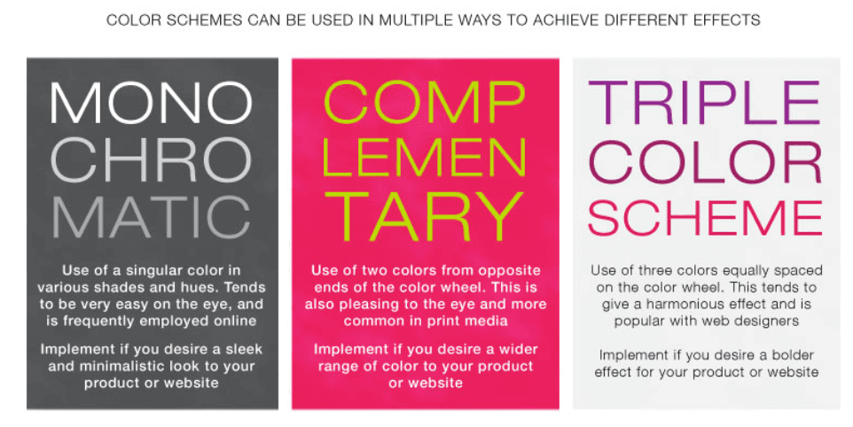Design Color Schemes - Facebook Ad Sizes 2022 Best Practices for Marketing Agencies Design Color Schemes - Facebook Ad Sizes 2022 Best Practices for Marketing Agencies