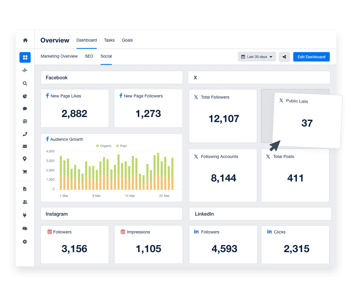 Add X (formerly Twitter) metrics to social media analytics dashboard Add X (formerly Twitter) metrics to social media analytics dashboard