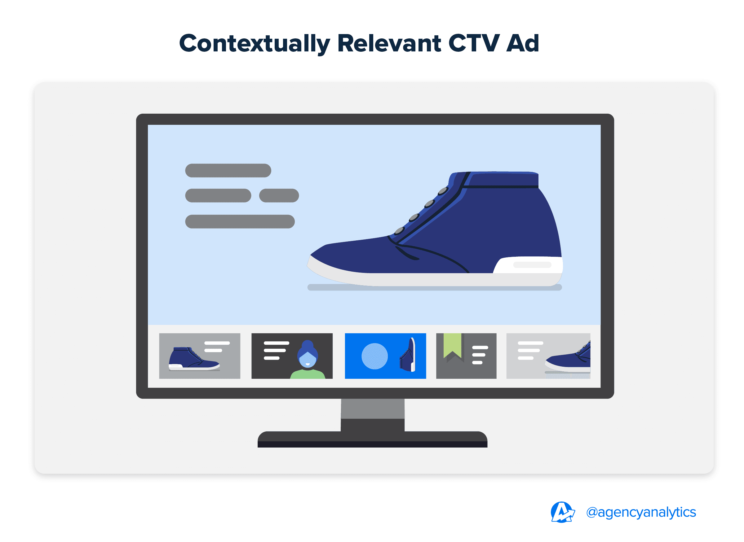 Contextually Relevant CTV Ad Contextually Relevant CTV Ad