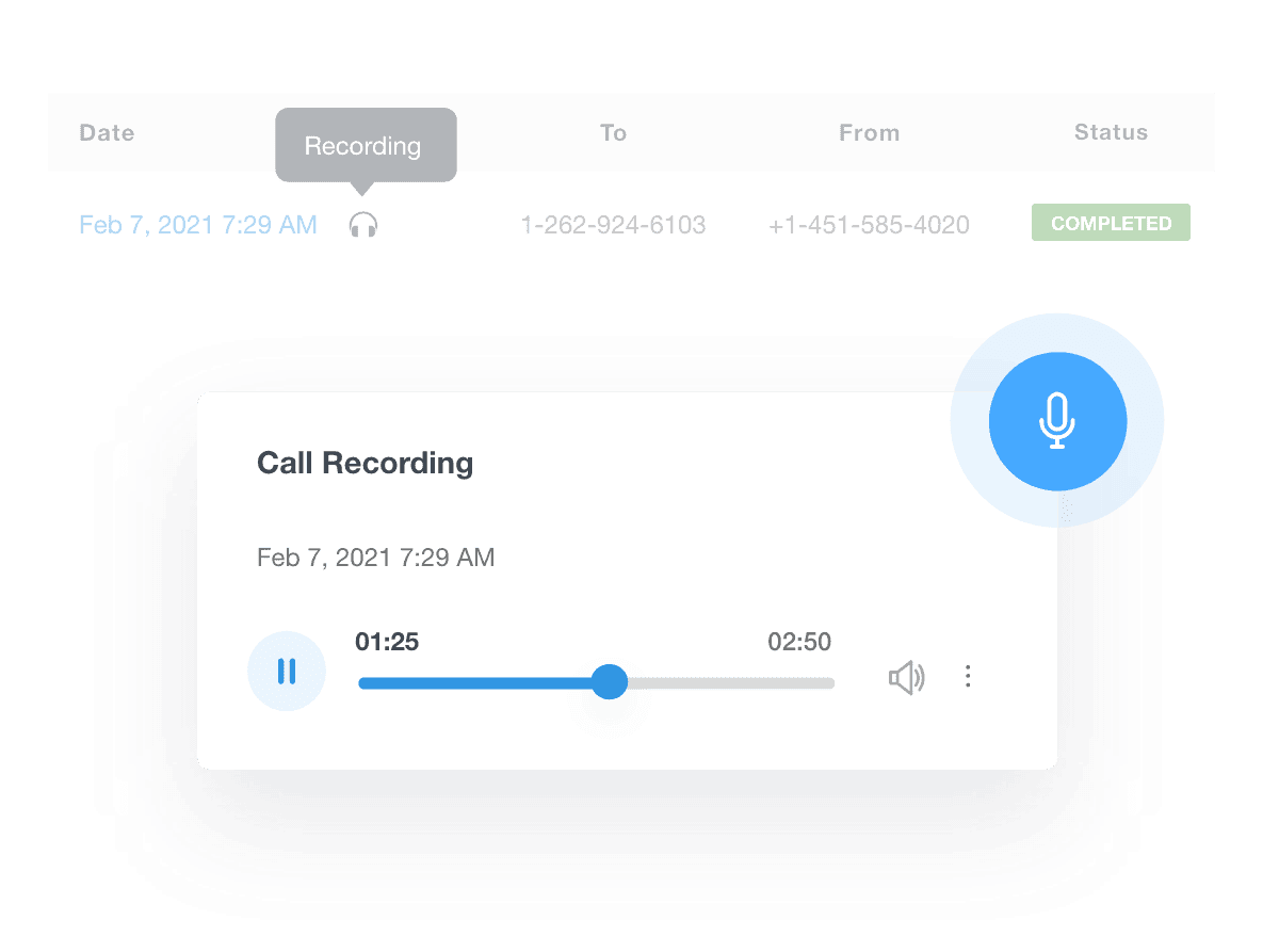 Twilio call recording report