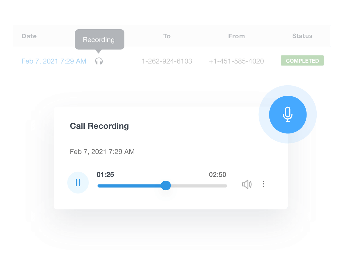 Twilio call recording report