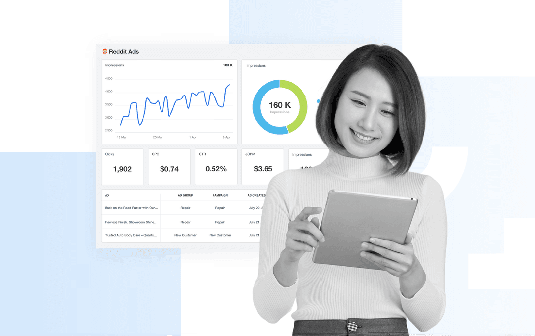 A blog hero image for an article on Reddit Ads Analytics A blog hero image for an article on Reddit Ads Analytics