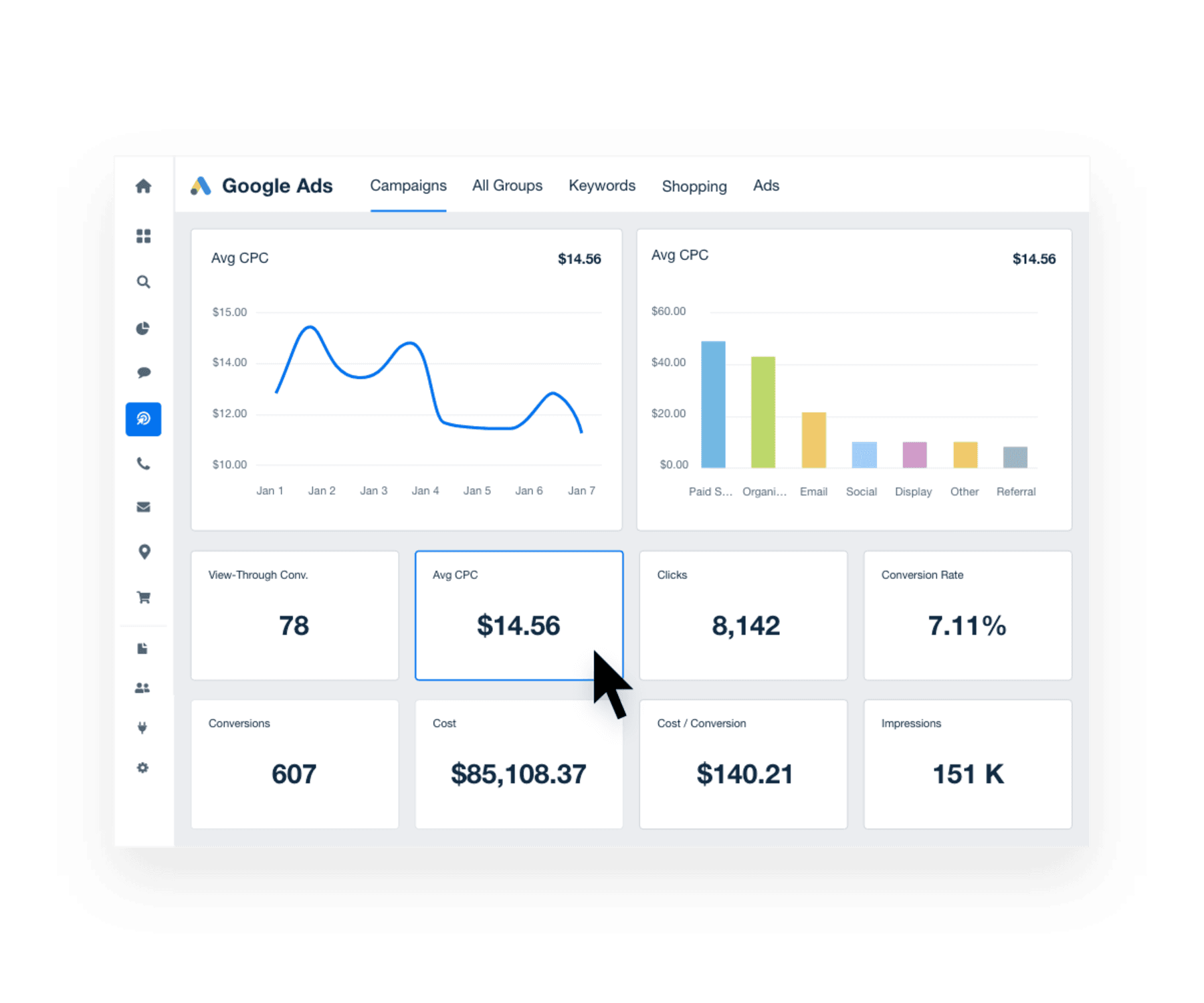 Easily create a professional marketing dashboard using data visualization software Easily create a professional marketing dashboard using data visualization software