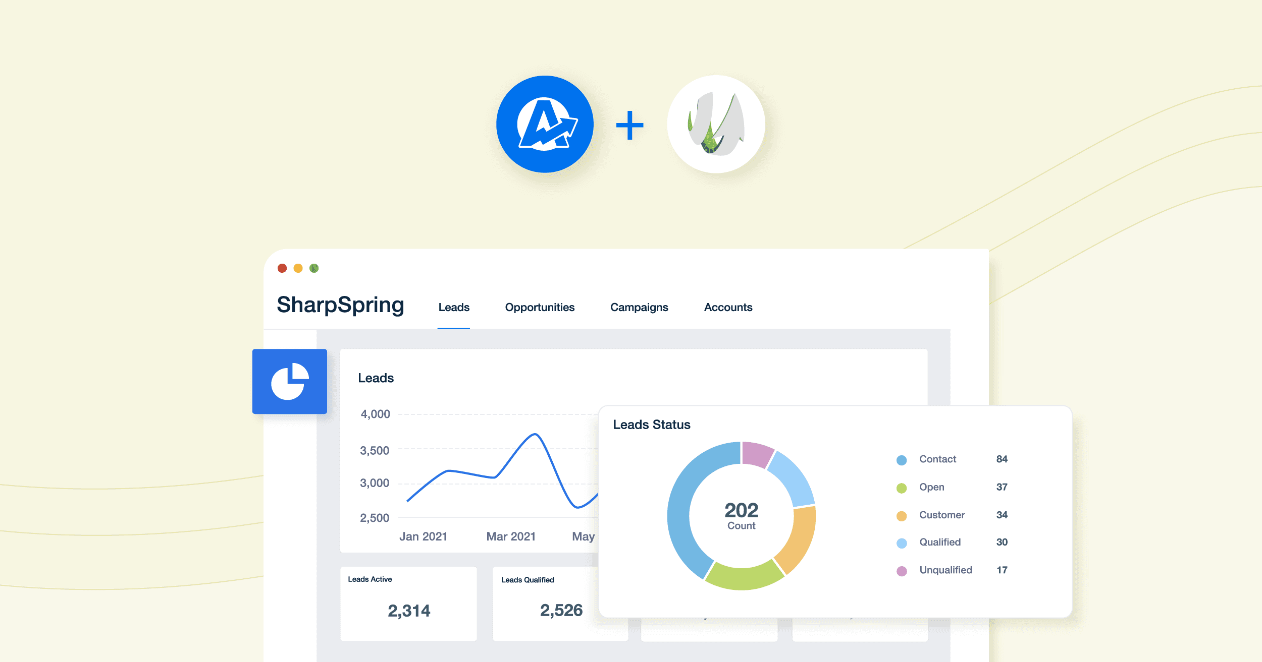 SharpSpring Client Reporting Integration