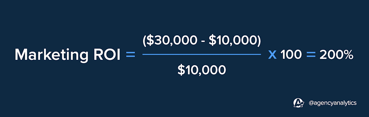 marketing roi formula example marketing roi formula example