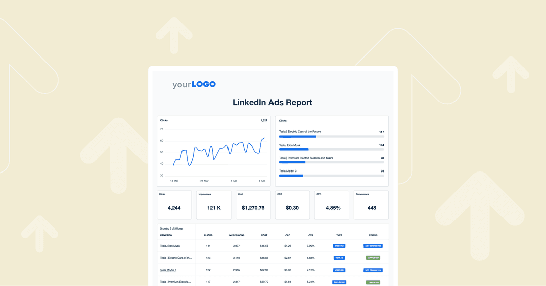 How To Create a LinkedIn Ads Report Hero Image How To Create a LinkedIn Ads Report Hero Image