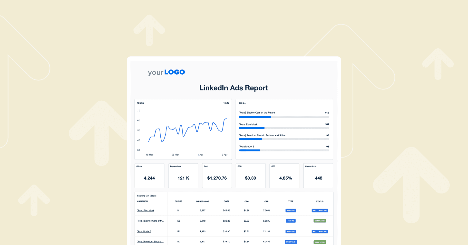 Capture Client Attention With a Custom LinkedIn Ads Report How To Create a LinkedIn Ads Report Hero Image