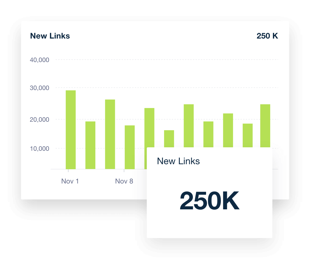 Track Progress With New Links Majestic Dashboard