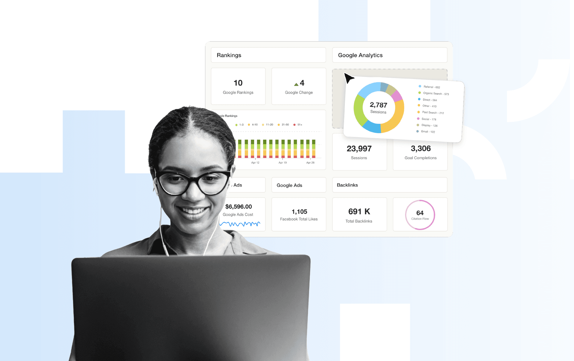 8 easy ways to monitor marketing campaign performance An article providing 8 easy ways to monitor marketing campaign performance