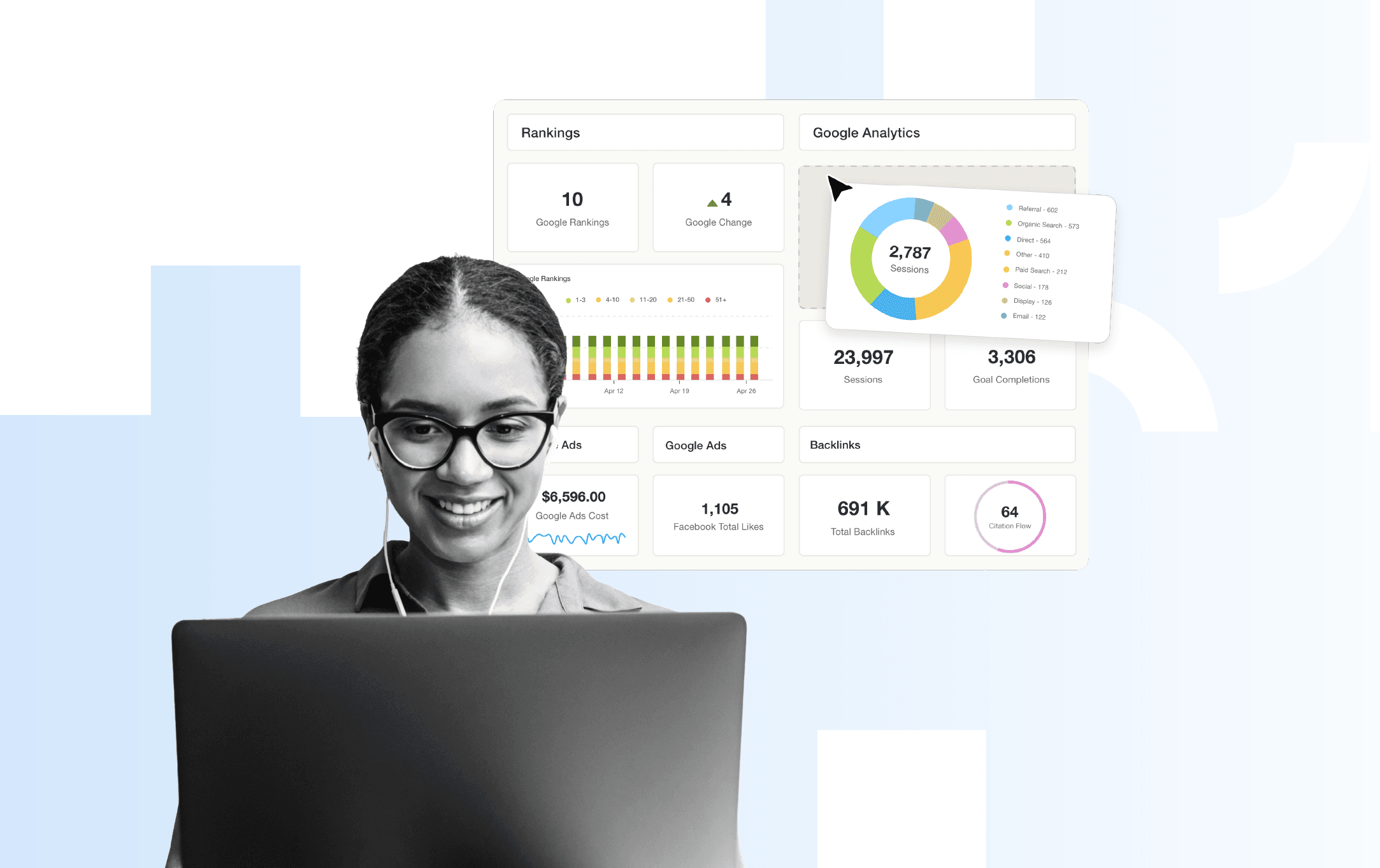 An article providing 8 easy ways to monitor marketing campaign performance An article providing 8 easy ways to monitor marketing campaign performance