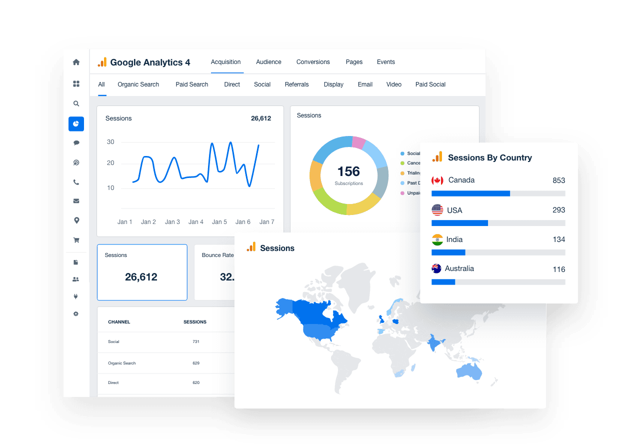 Examples of marketing data visualizations Examples of marketing data visualizations