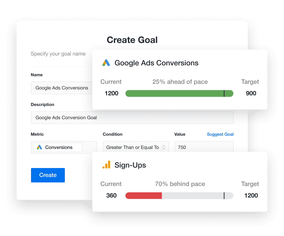 highlight progress in marketing campaigns by tracking goals