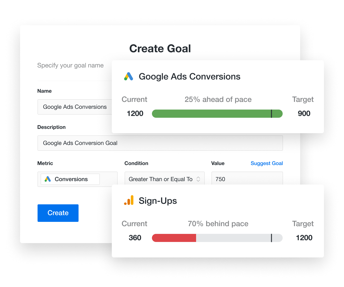 highlight progress in marketing campaigns by tracking goals