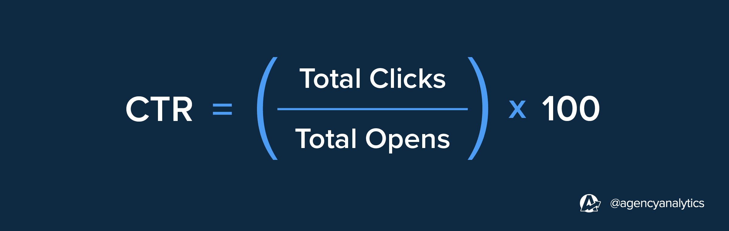 click through rate formula click through rate formula