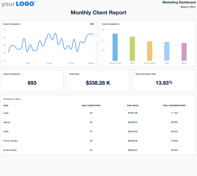 Client Report Template Example