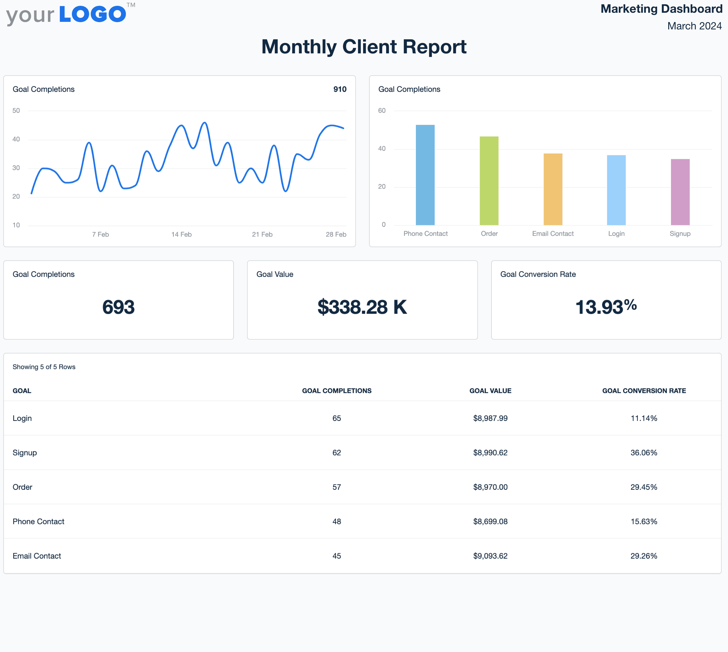 Client Report Template Example