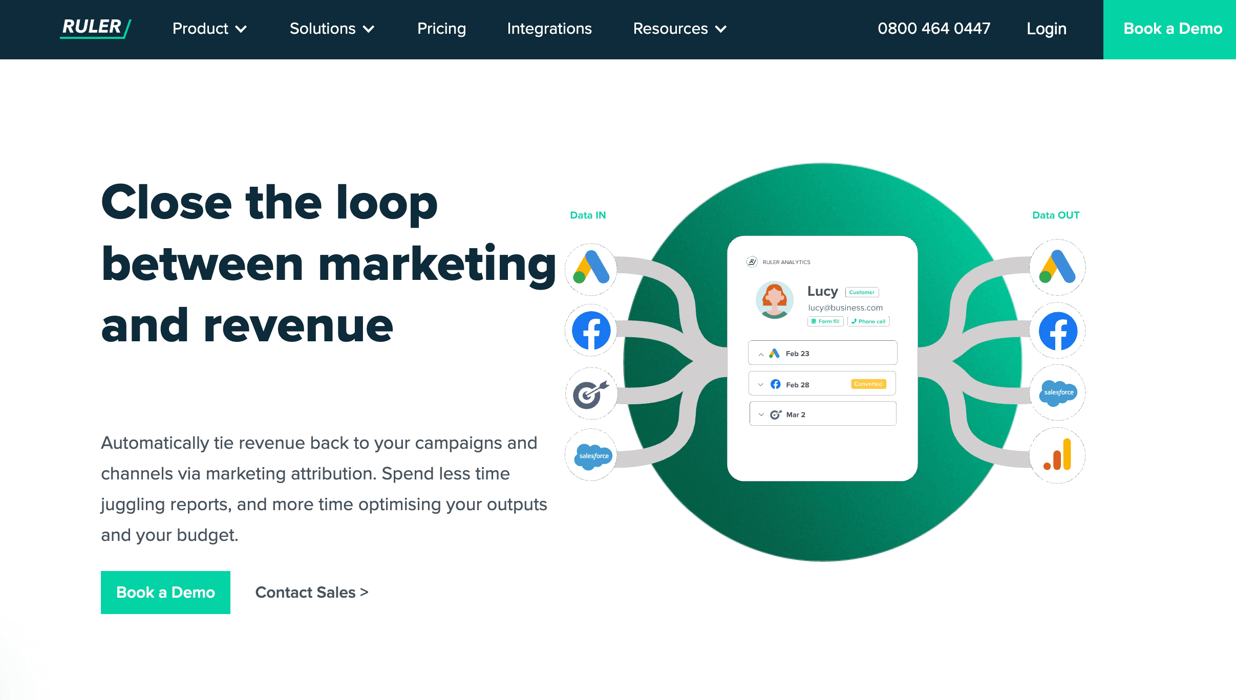 Ruler Analytics homepage Ruler Analytics homepage