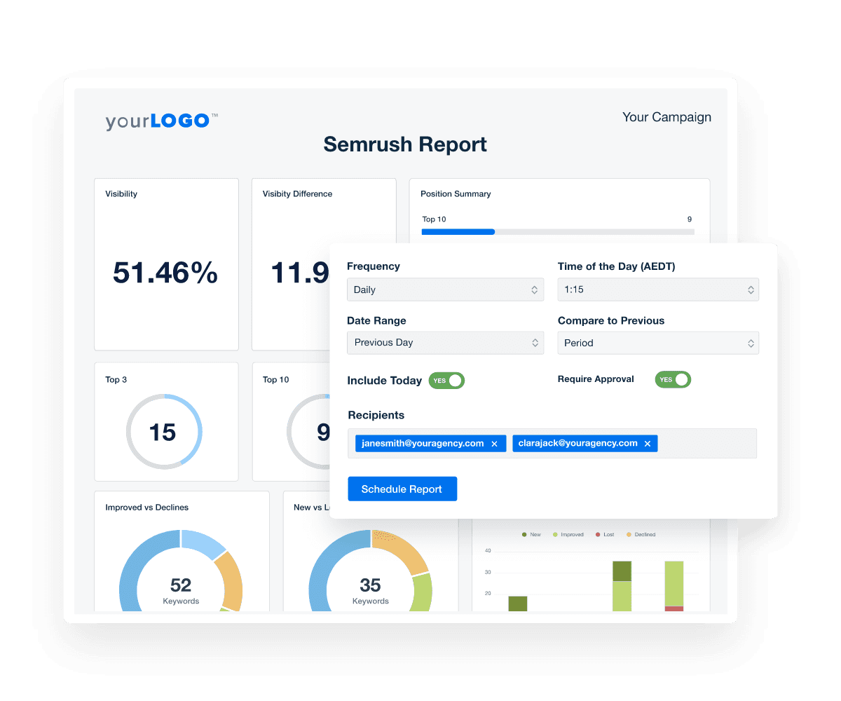 Automatically schedule Semrush client reports