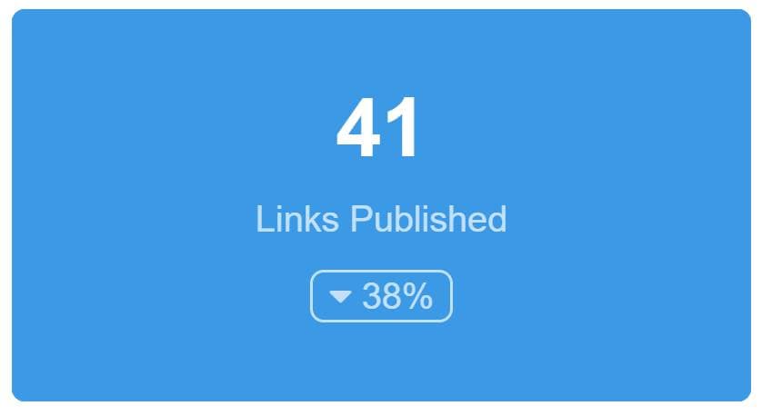 Links Published (SEO) Report Widget Example