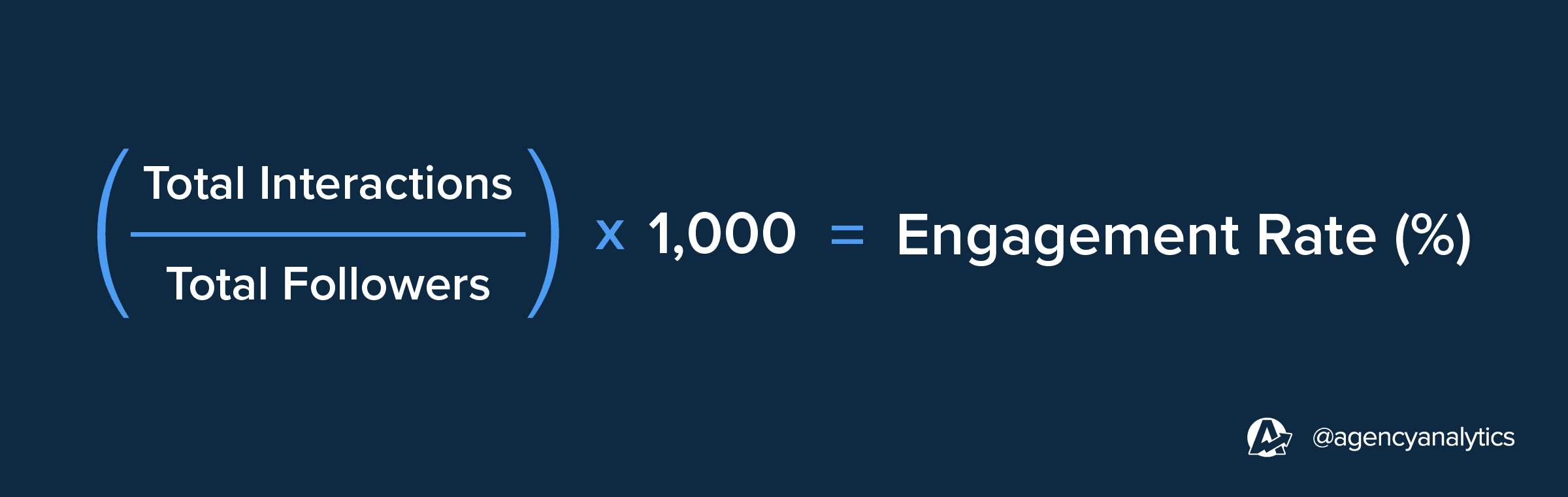Engagement Rate Formula Engagement Rate Formula