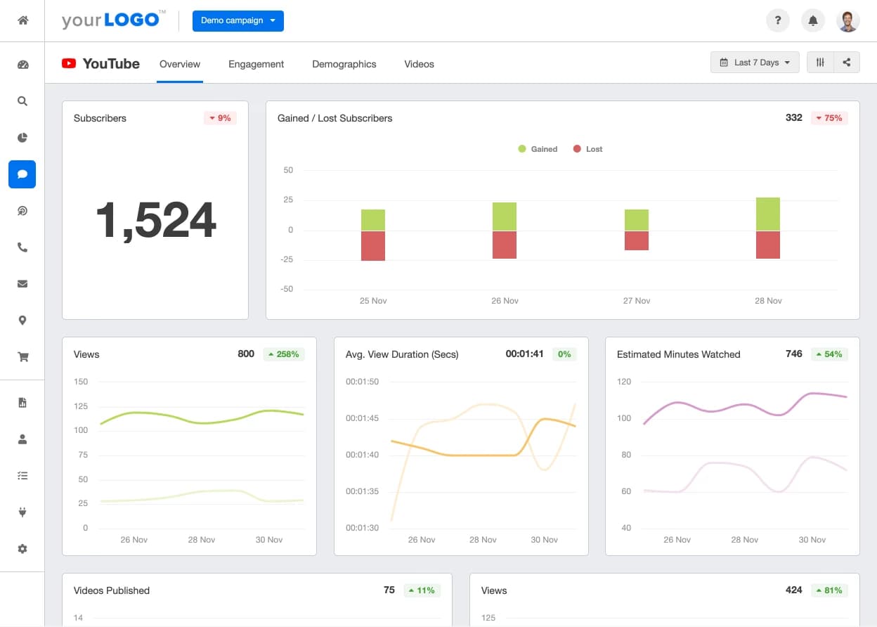 YouTube analytics reporting tool  YouTube analytics reporting tool