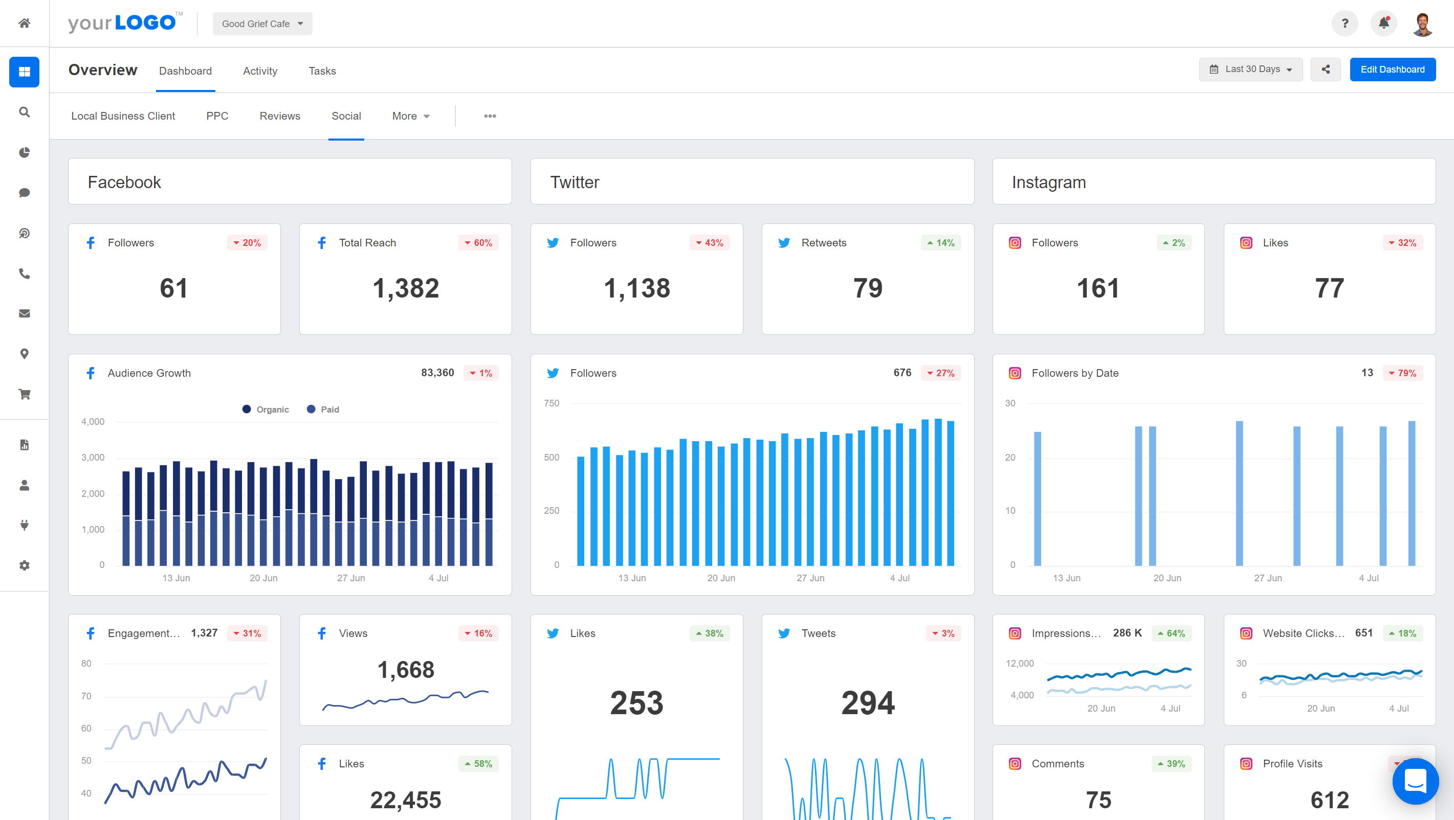 social media dashboard