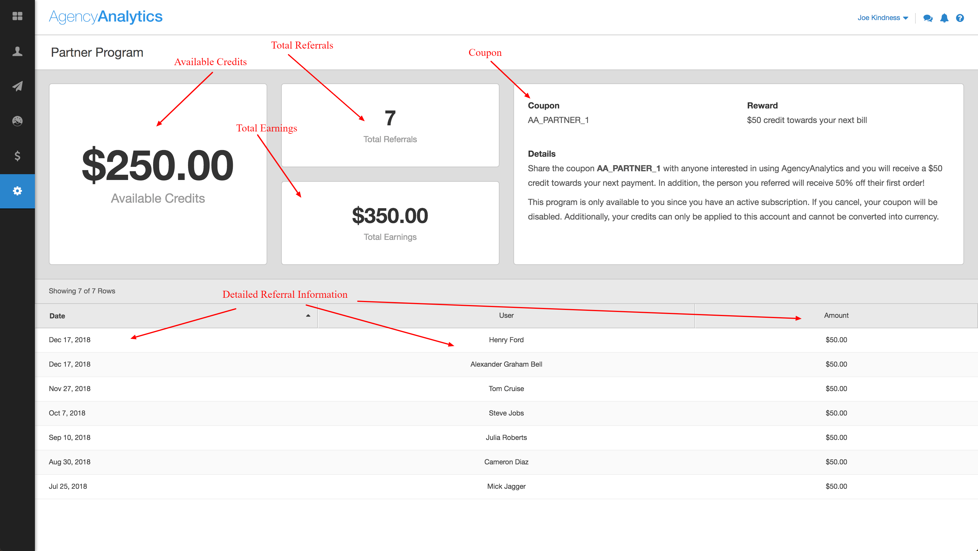 AgencyAnalytics partner program dashboard