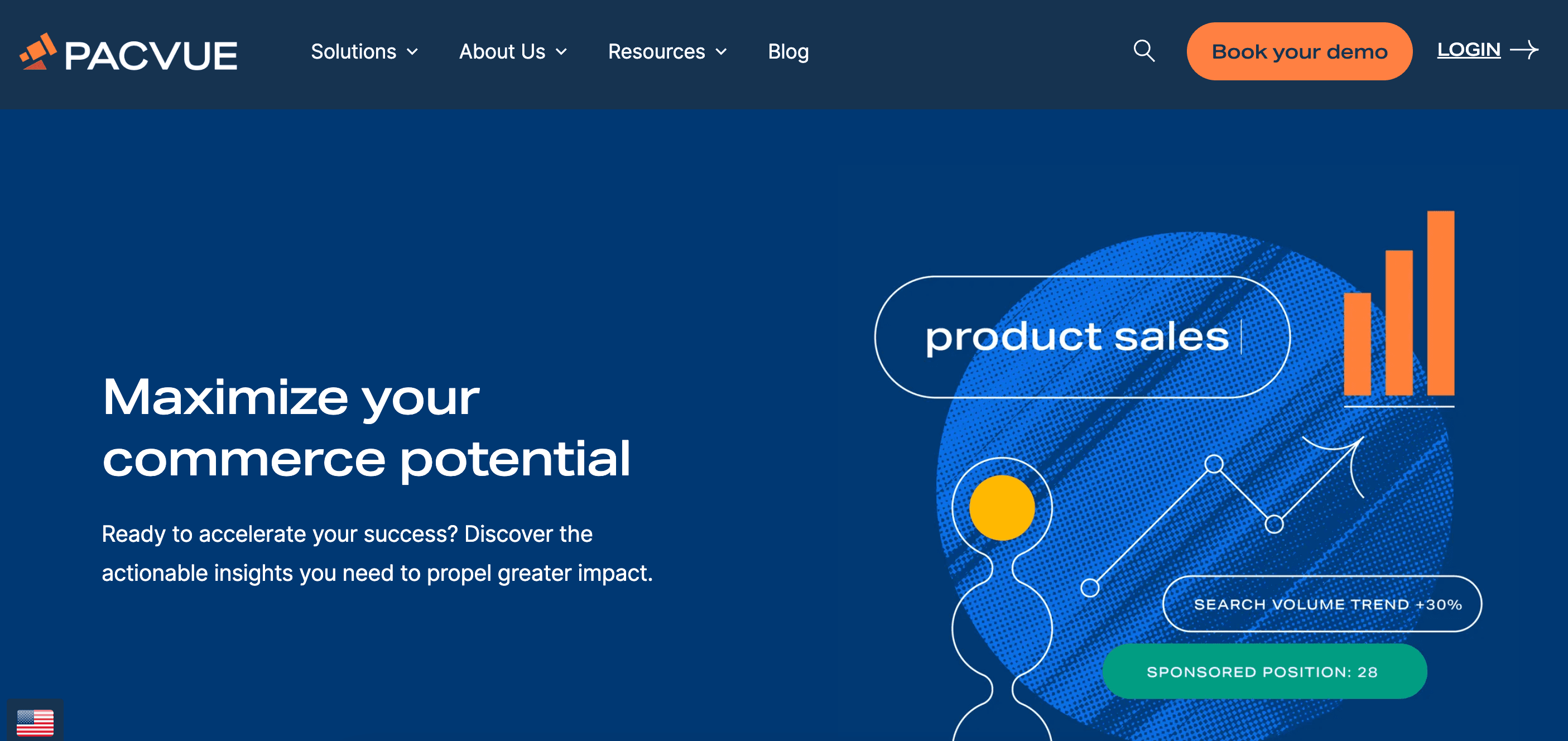 Pacvue Software Home Page Pacvue Software Home Page