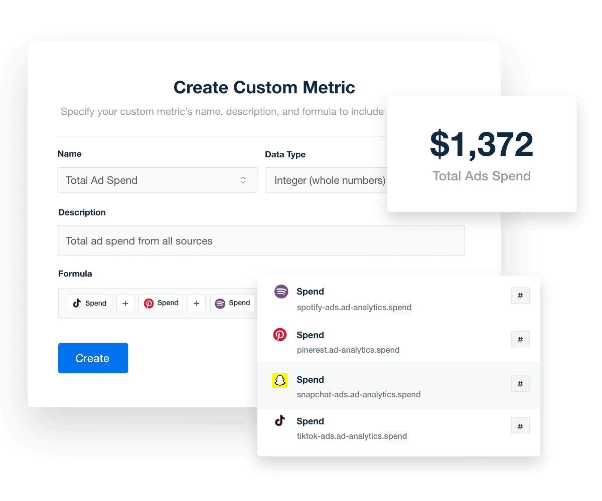 Custom Metrics Example TikTok Dashboard