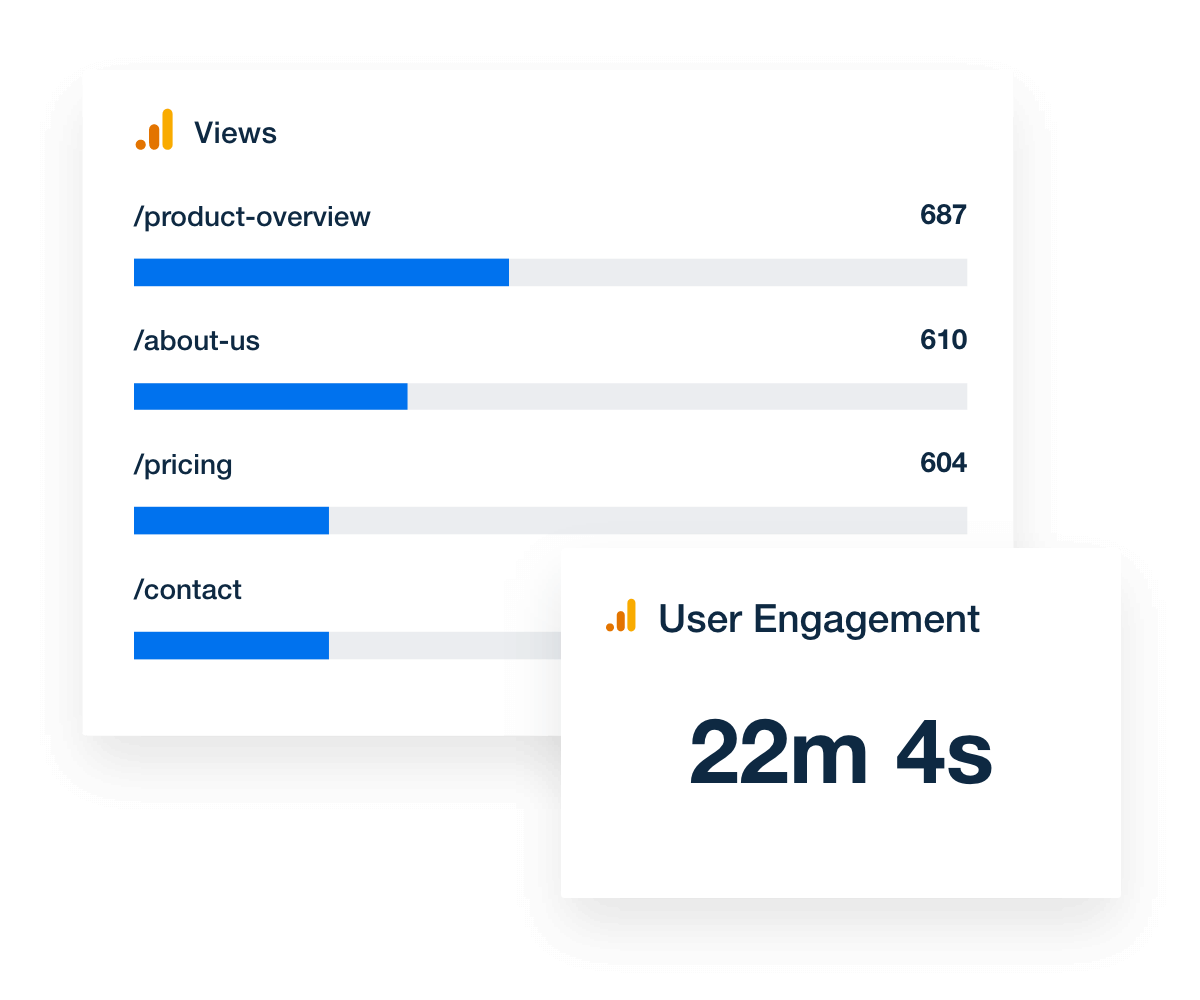 Example of a performance metric. This metric helps you filter and review pages by performance metrics.