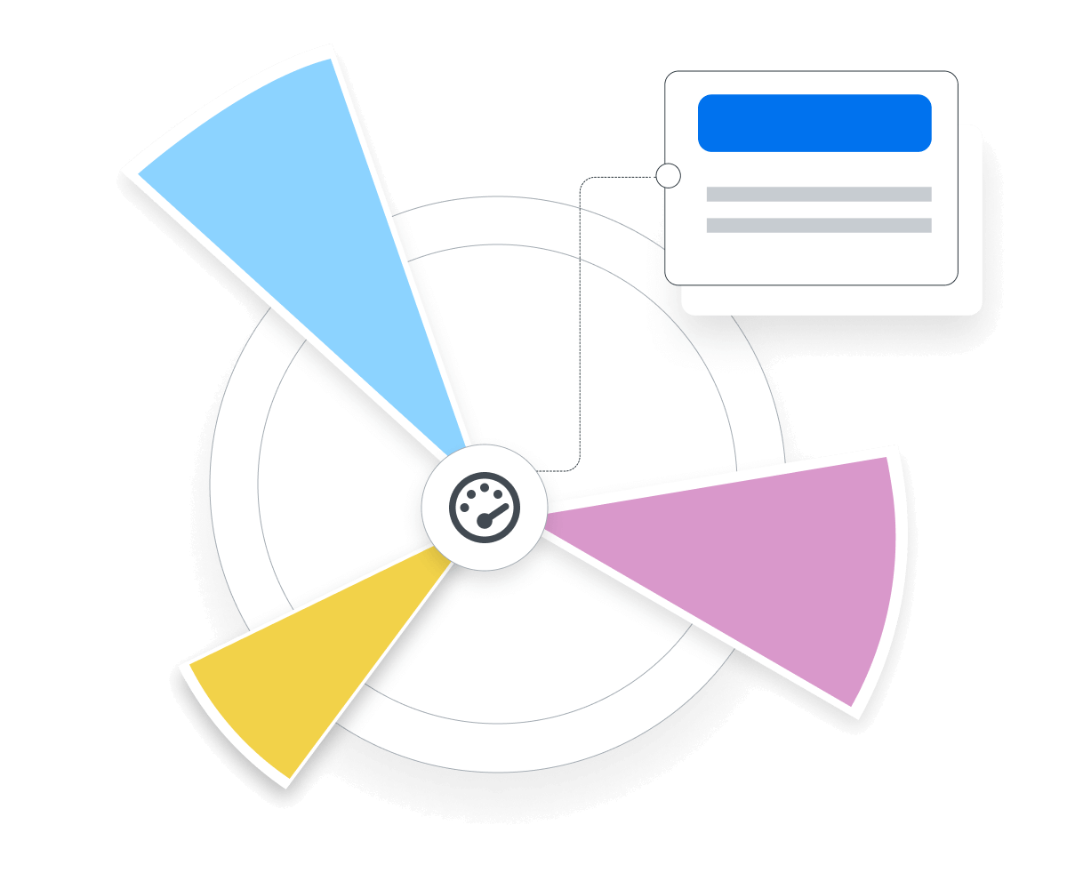 Why KPIs are Important