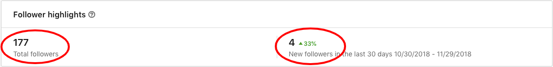 LinkedIn Follower Highlights Metrics Example