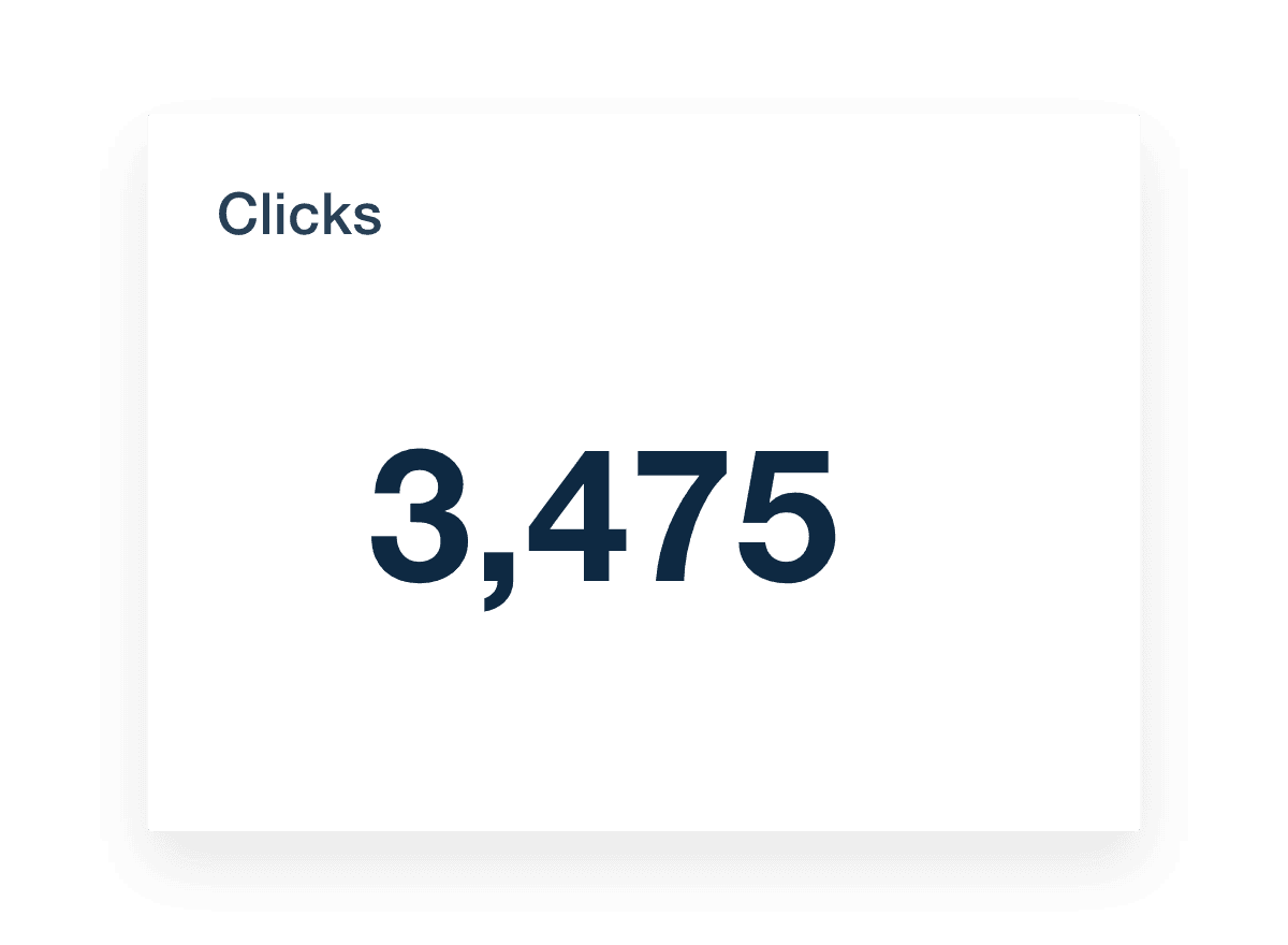 Clicks email marketing dashboard metrics