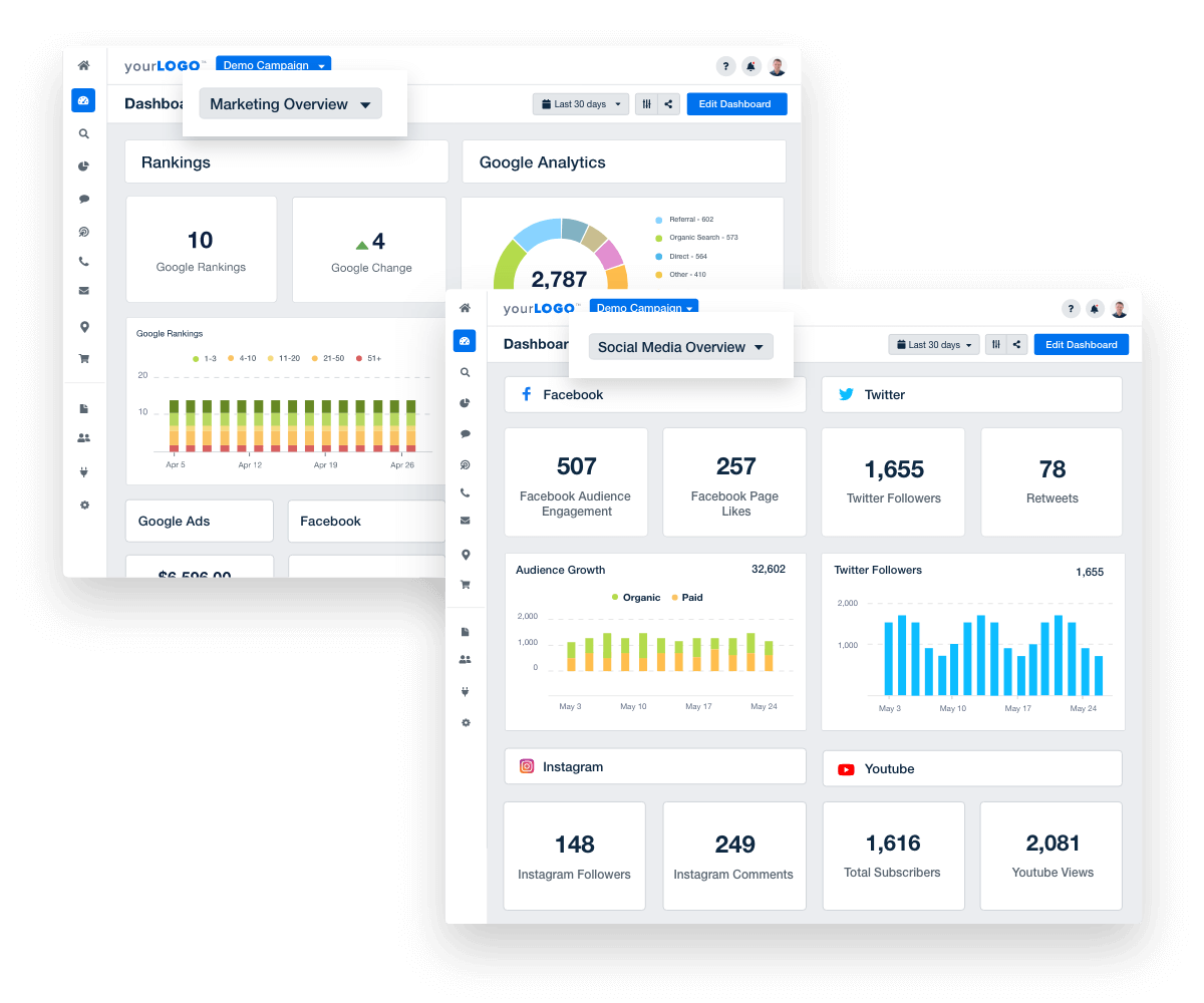 Add multiple custom dashboards