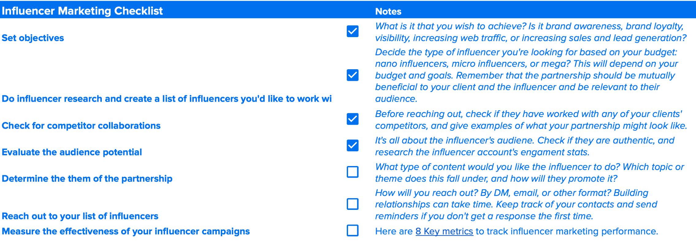 influencer marketing checklist influencer marketing checklist
