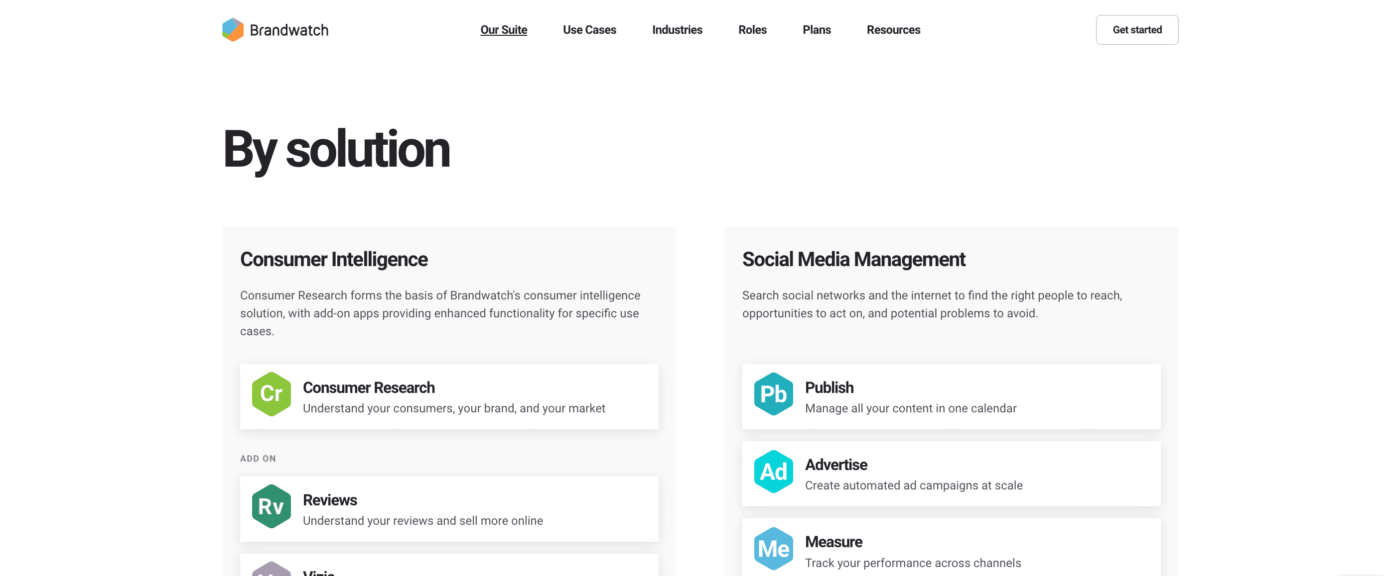 Brandwatch Consumer Intelligence Software Homepage Brandwatch Consumer Intelligence Software Homepage