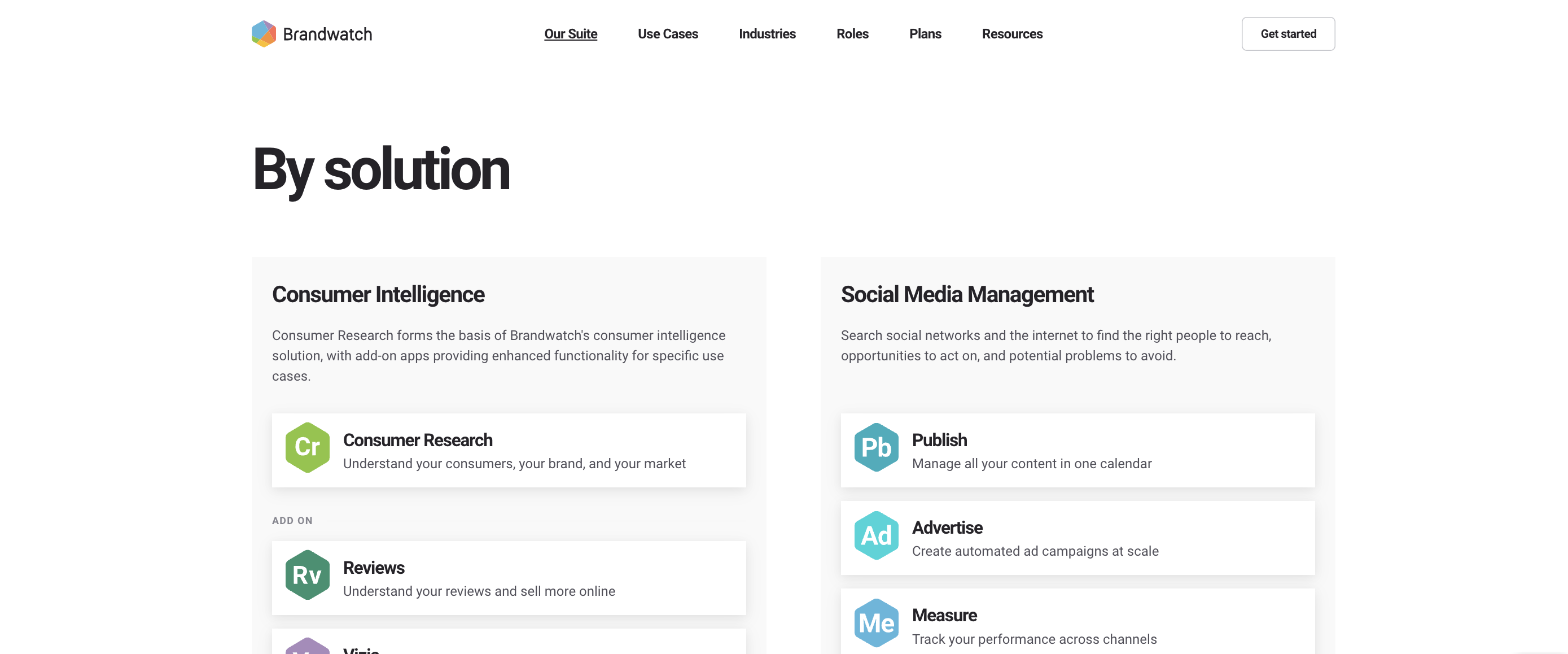 Brandwatch Consumer Intelligence Software Homepage Brandwatch Consumer Intelligence Software Homepage