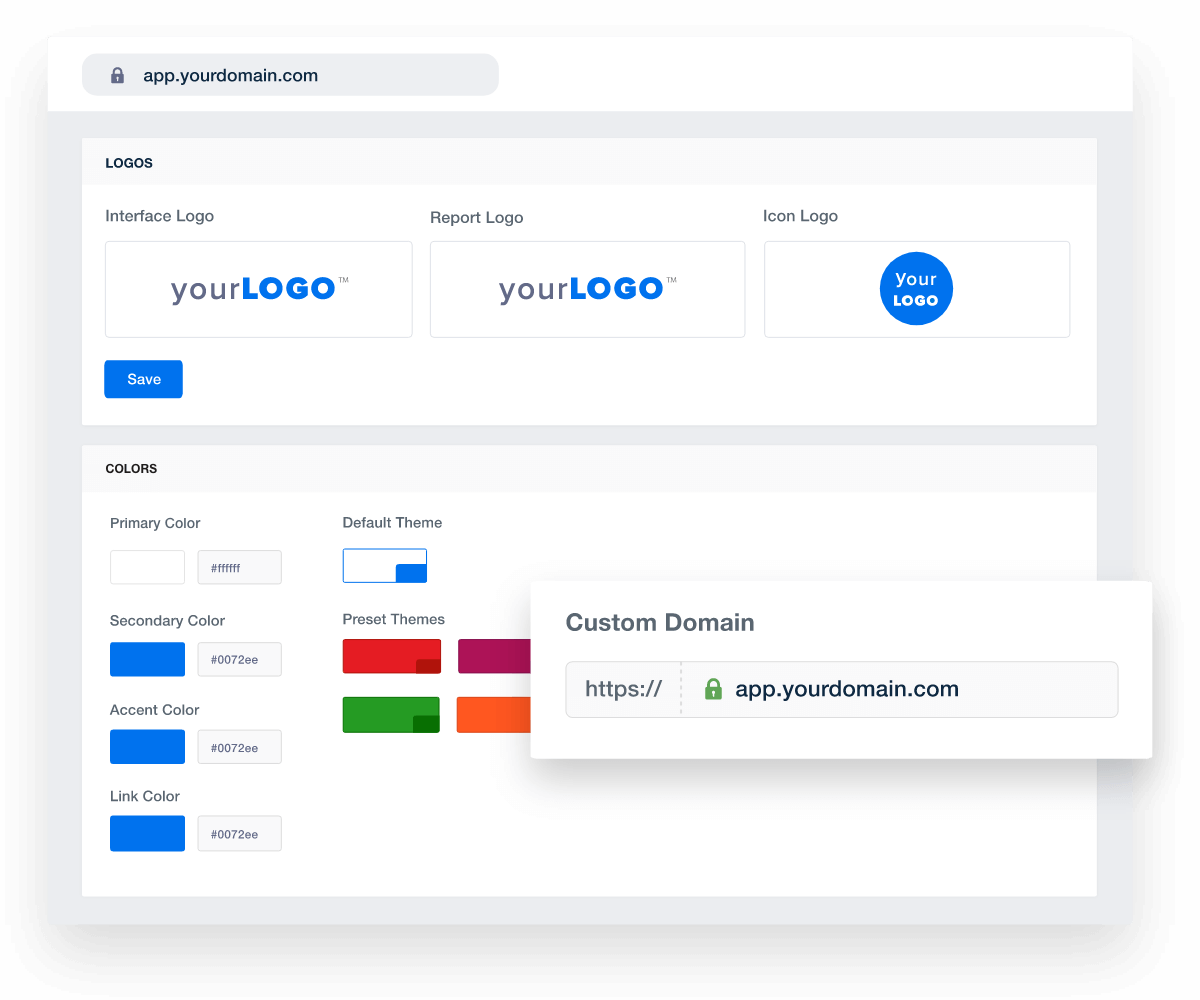 White labeled reporting