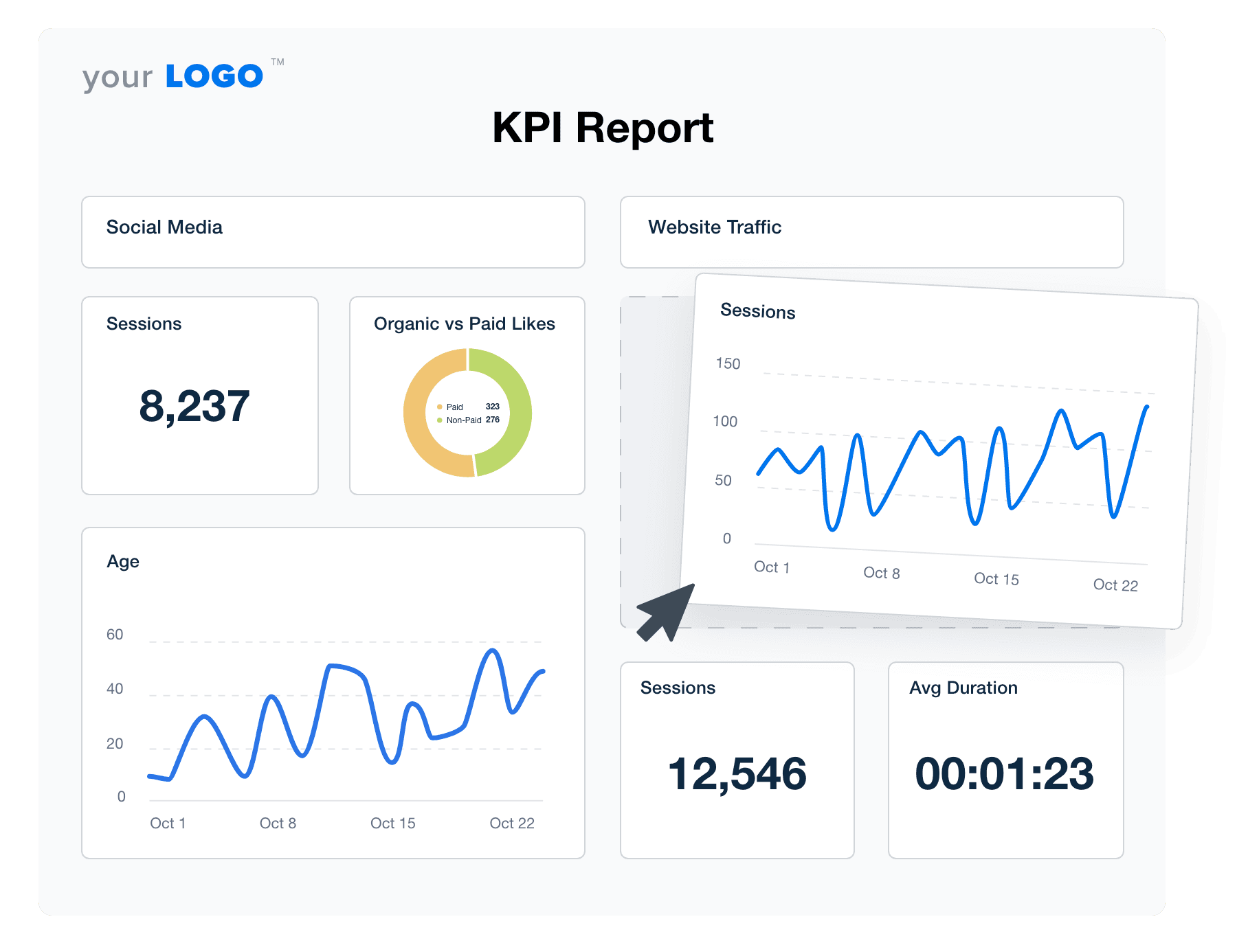 An example of a starter KPI report template for easier client onboarding An example of a starter KPI report template for easier client onboarding