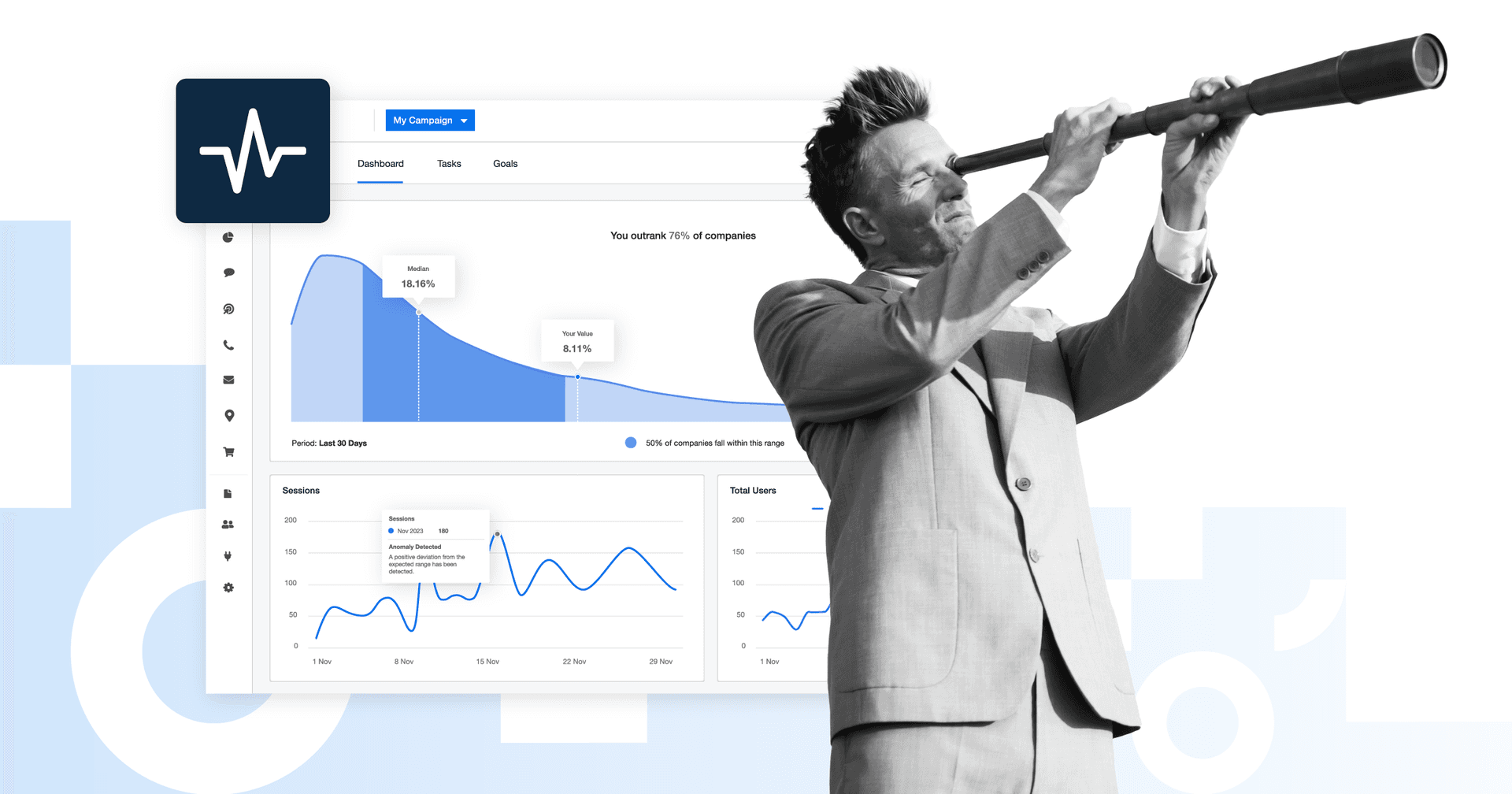 Predictive Analytics In Marketing 101: What Agency Owners Need To Know 101 and What Agency Owners Need To Know