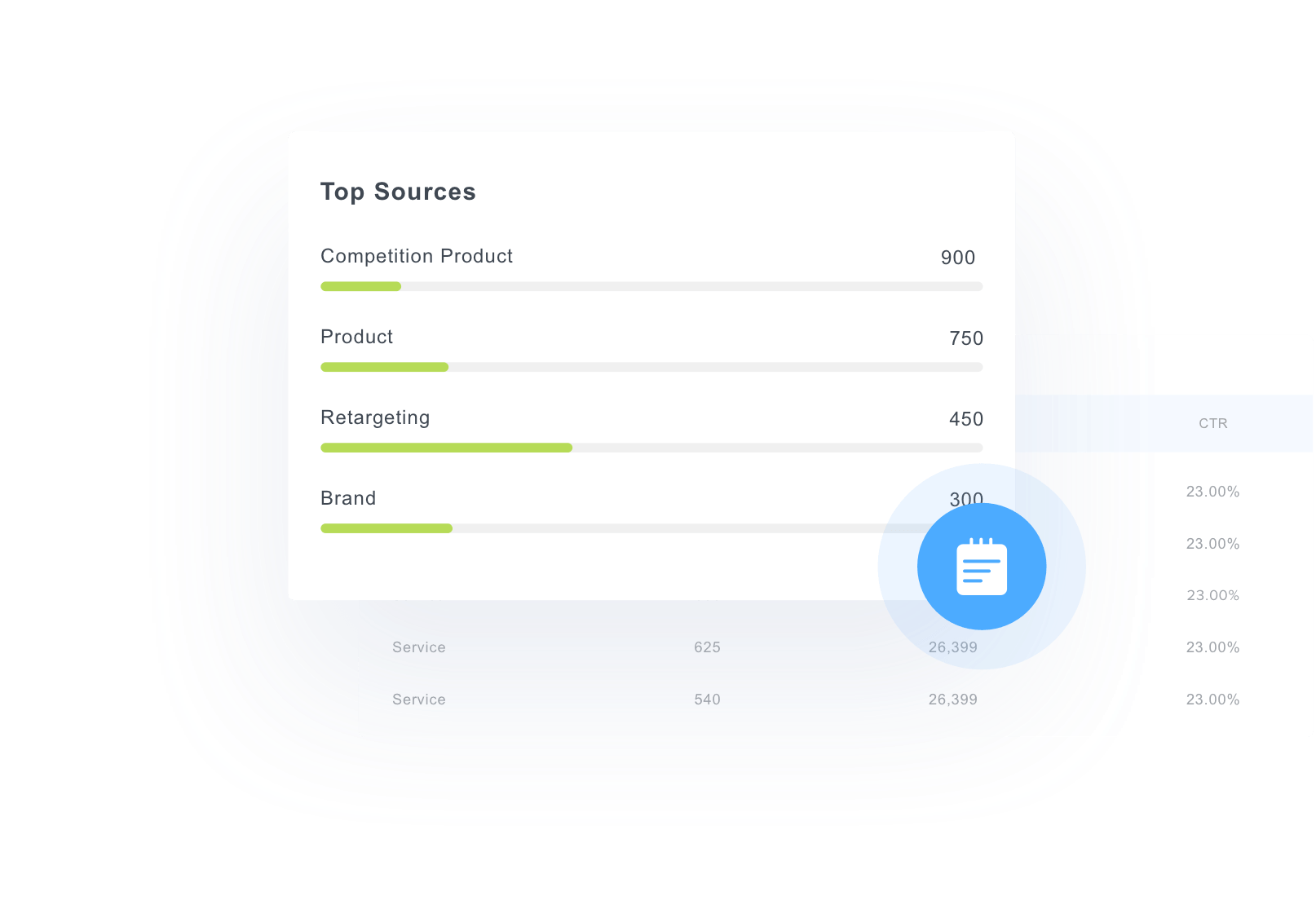 AdRoll Dashboard & Reports AgencyAnalytics