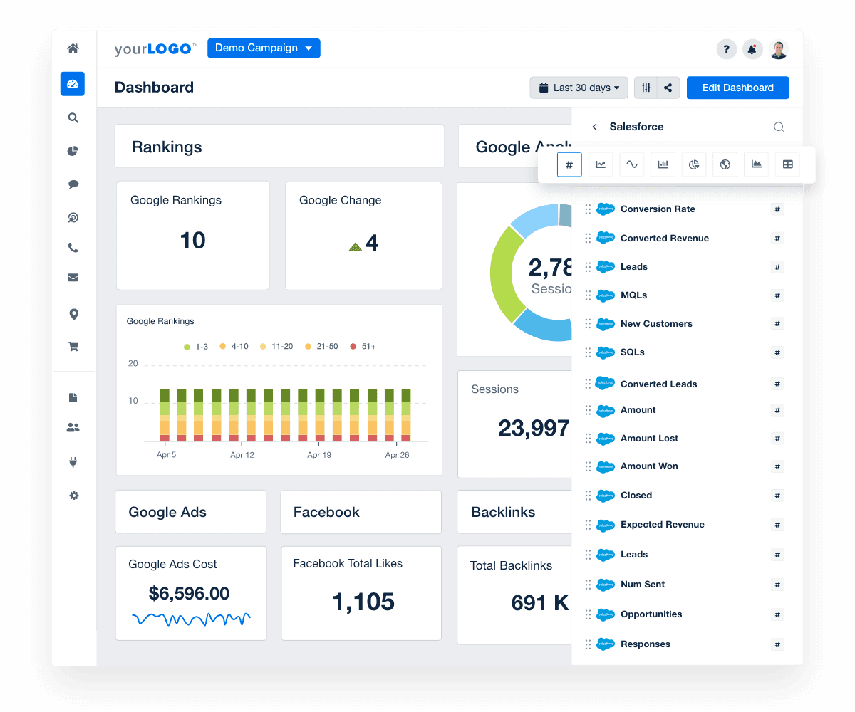 Salesforce Analytics Tools Salesforce Reporting Tool - AgencyAnalytics