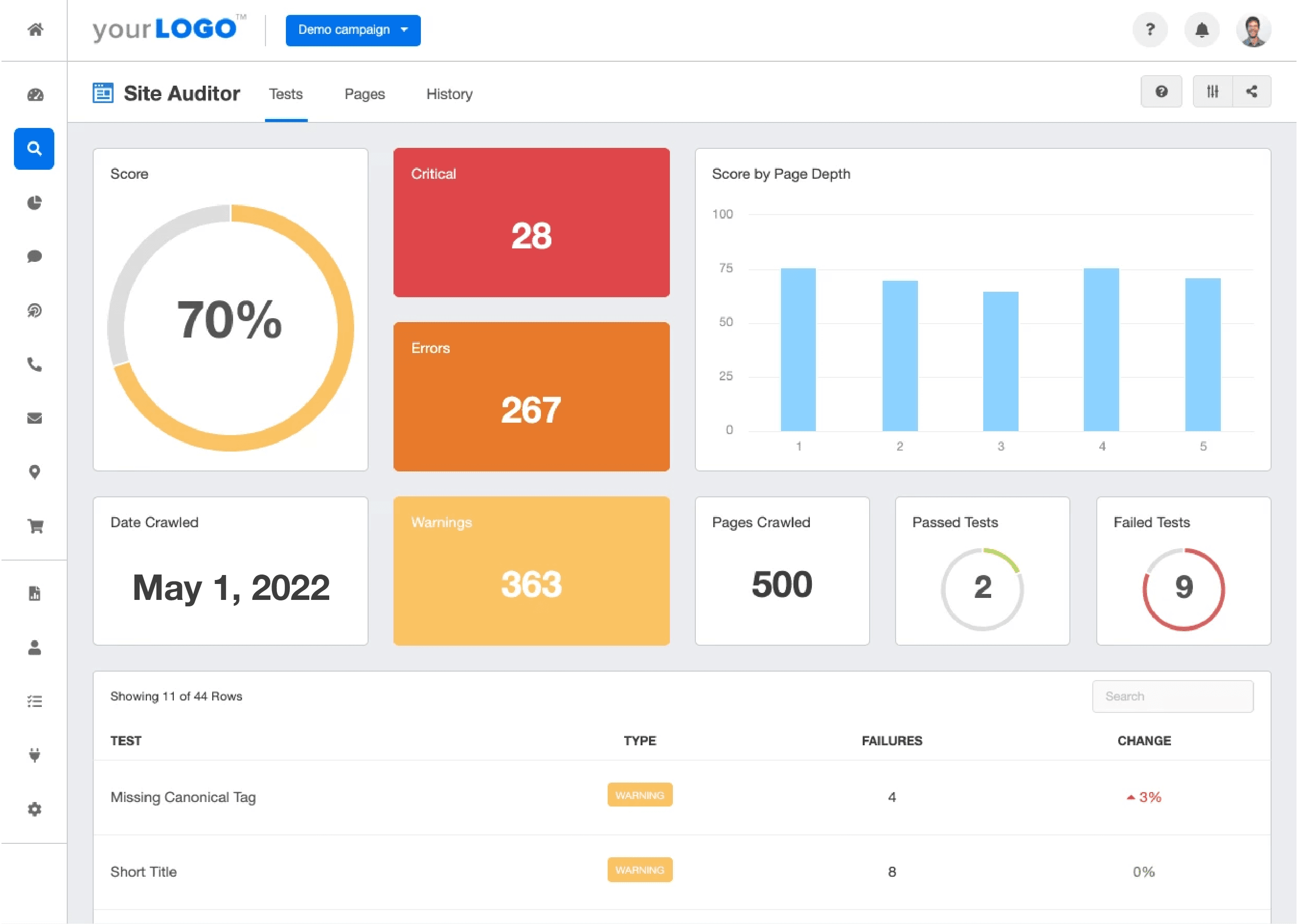 Client Reporting That Drives Results: Insights that Matter