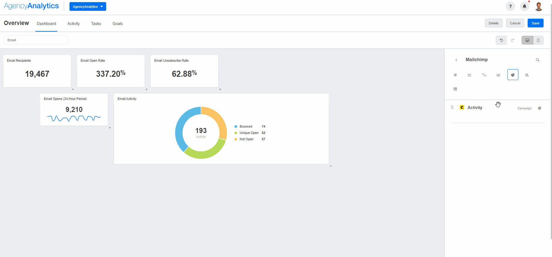 15 Agency Management Tips for Growing Agencies - AgencyAnalytics