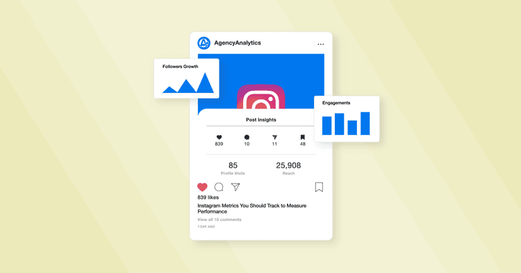 Instagram Analytics: Top 10 Insights To Track - AgencyAnalytics