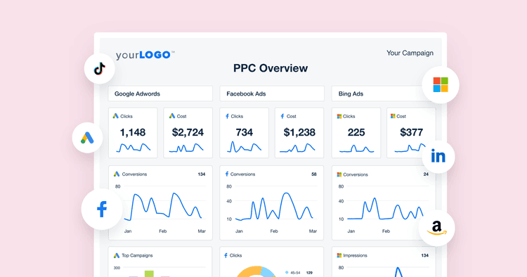 A Complete Guide to Competitive PPC Analysis–AgencyAnalytics