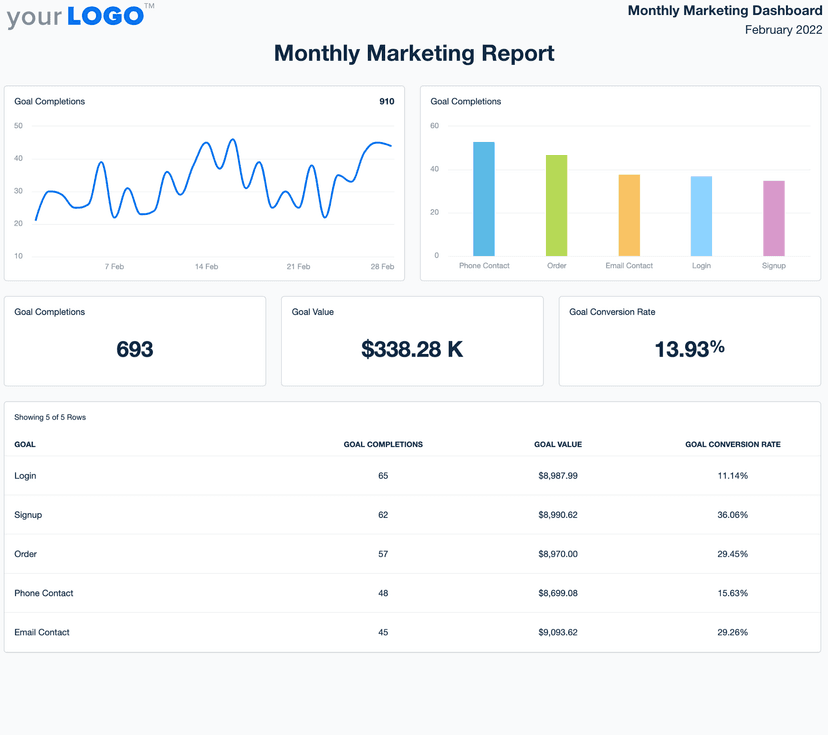 8 Marketing Report Examples Ready To Use Templates AgencyAnalytics 8-marketing-report-examples-ready-to-use-templates-agencyanalytics