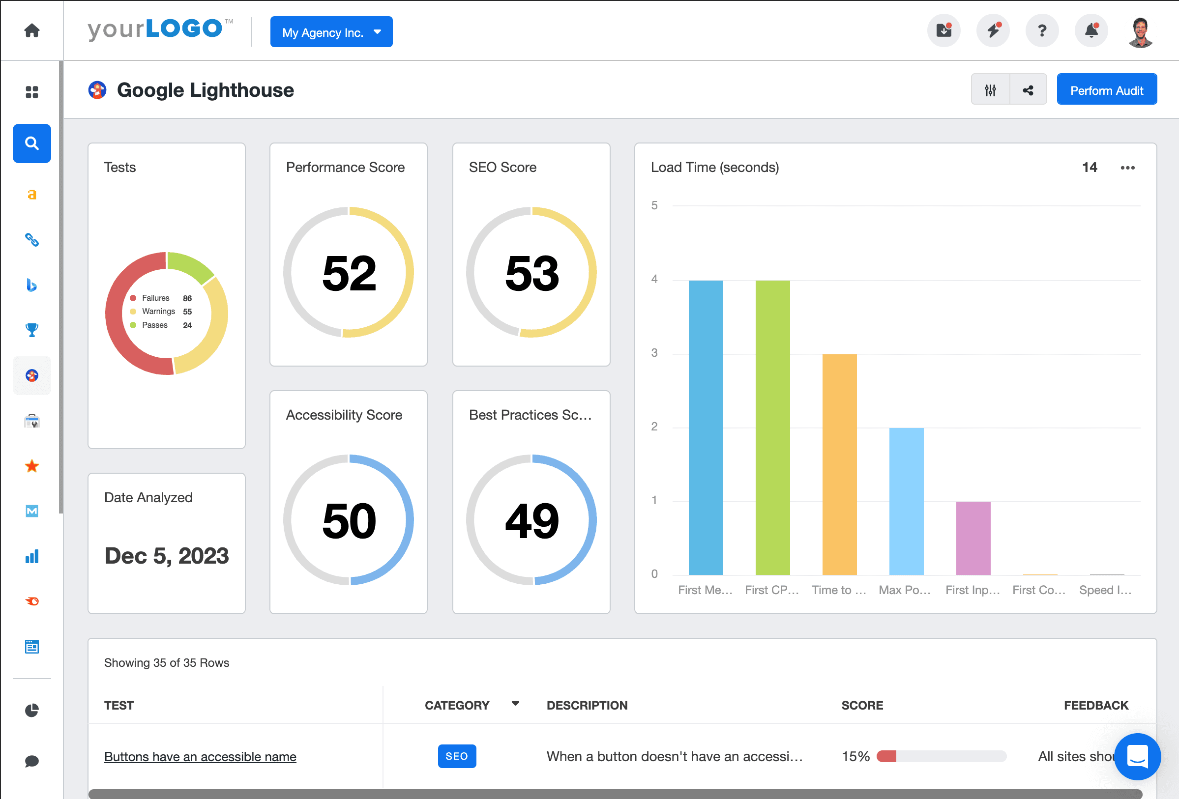 Time to Interactive (TTI) - KPI Definition, Formula & Tips ...